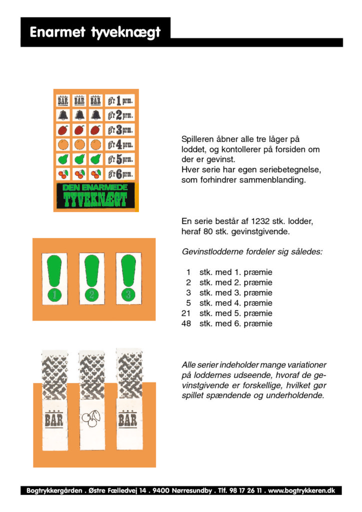 Tyvekn gt Bogtrykkerg rden N rresundby