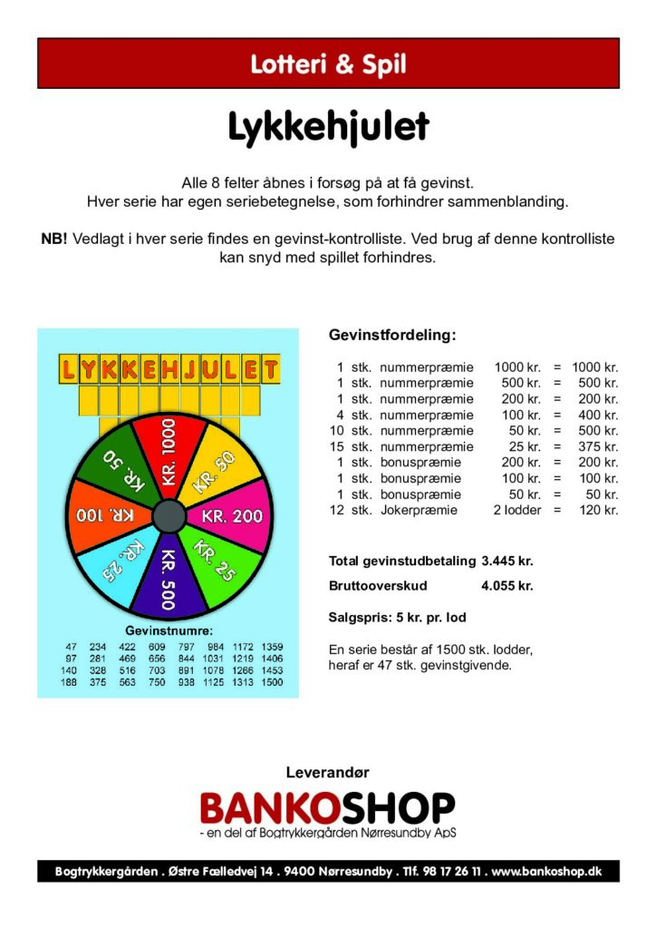 Bogtrykkergården Nørresundby