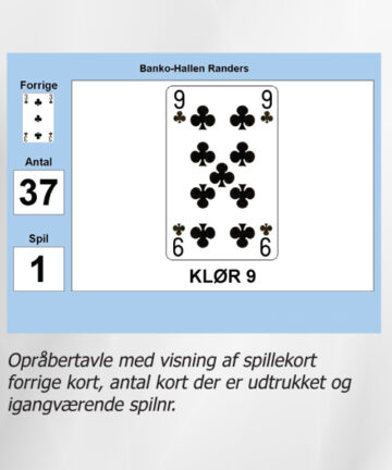 Bankoprogram Kortbingo